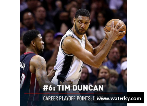 NBA历史总得分排名及其影响因素分析