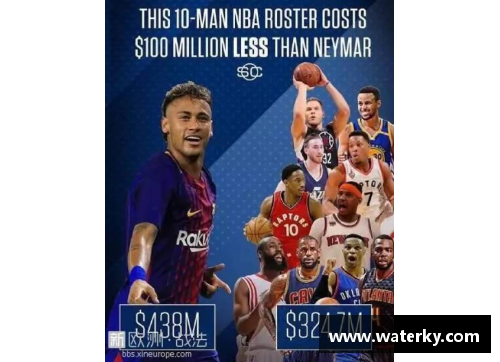 NBA的疯狂：揭秘神经病球员与其独特魅力