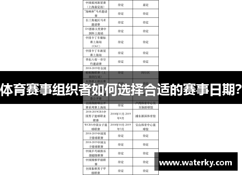 体育赛事组织者如何选择合适的赛事日期？