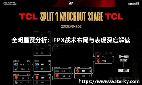 全明星赛分析：FPX战术布局与表现深度解读